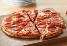 America’s Favorite Pizza Toppings America’s Favorite Pizza Toppings